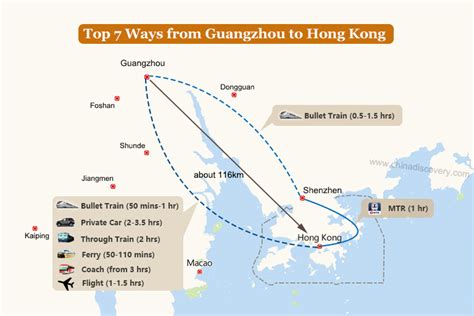 澳門怎麼到廣州：多維度的旅程剖析與思考